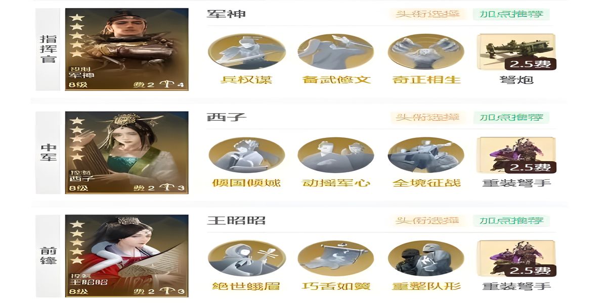 ������Ԫ������ô��