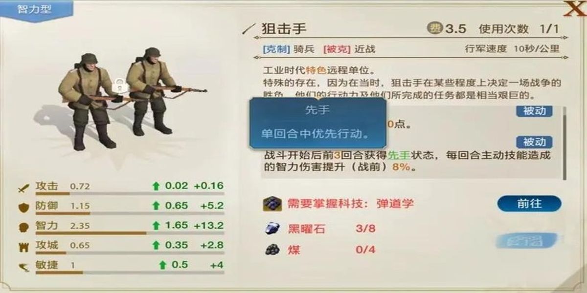 ������Ԫ������ô��