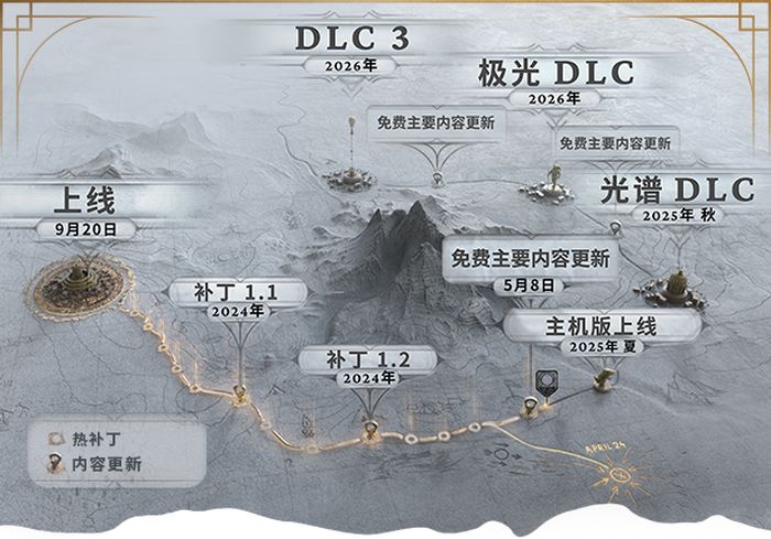 Steam ������ 75%��PS5��Xbox Series S|X �����桶����ʱ�� 2����Ϸ 9 �� 18 �շ���