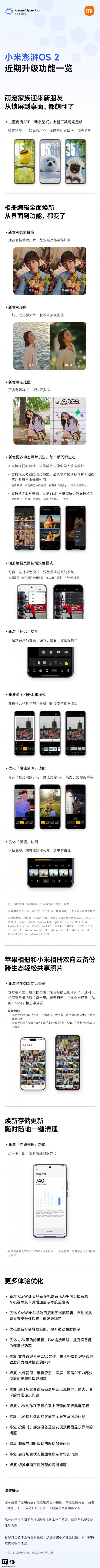 С������ HyperOS ���ֳ������༭ż����Ƭ�޷��༭���������չ����쳣�����Ż�