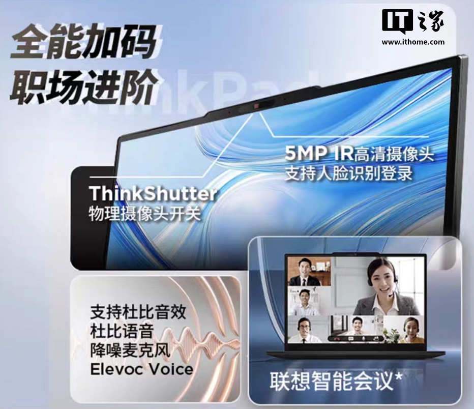 ͹ȫģ + 1200P 壺6799 Ԫ ThinkPad S2 AI 2025 ʼǱϼ