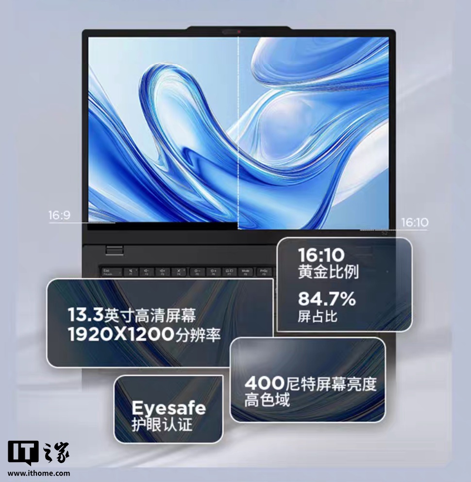 ͹ȫģ + 1200P 壺6799 Ԫ ThinkPad S2 AI 2025 ʼǱϼ