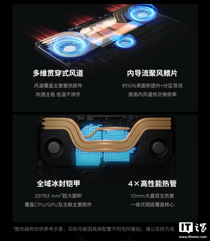 i7-14650HX + RTX50606999 Ԫϼ 2025 սս 7000 ʼǱ