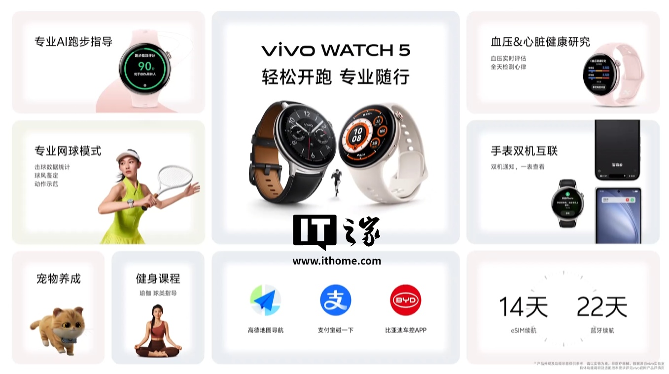 vivo WATCH 5 ֱȫָͨƶ / ͨ eSIM ͨ