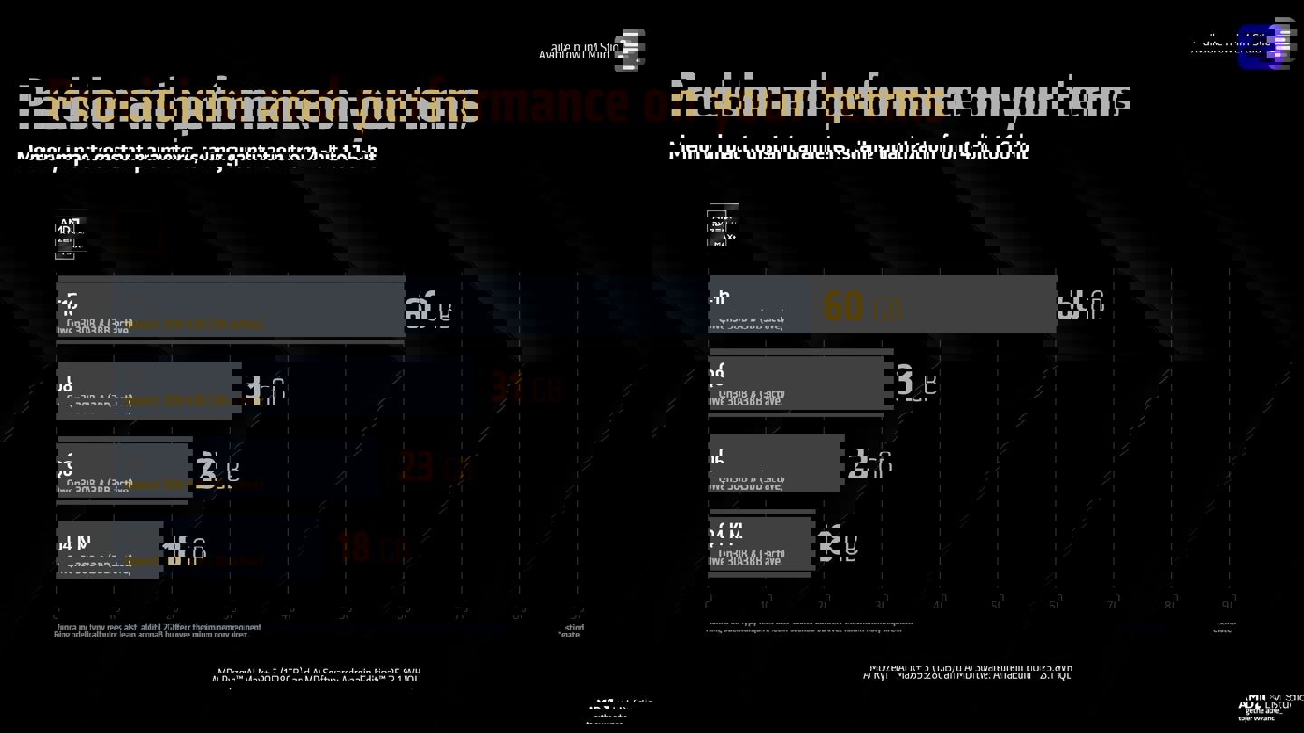 ȫ״AMD  Ryzen AI MAX+ 395  AI ܣѼԿ Llama 4 Scout 109B ģ