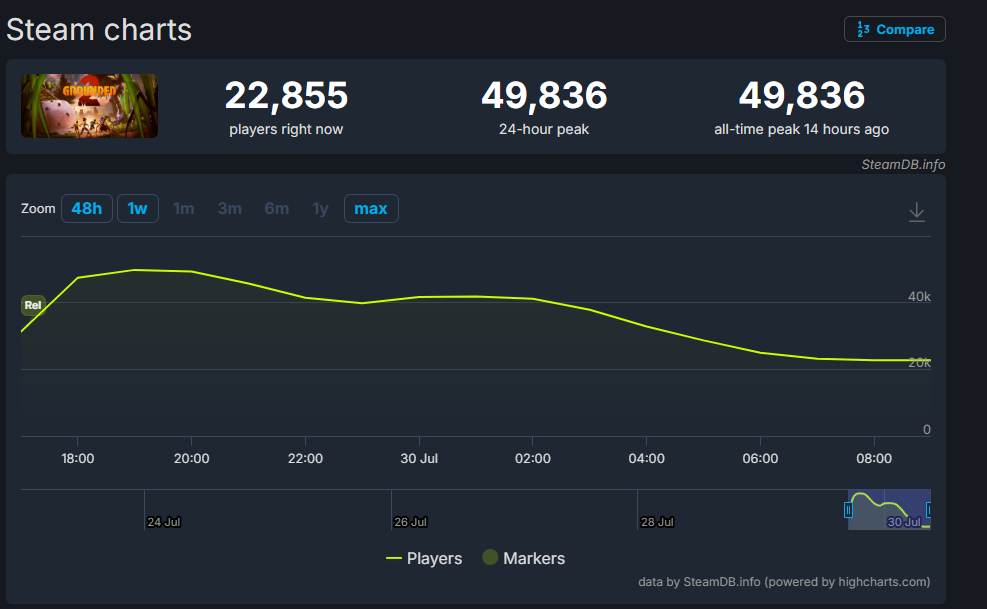 ����ǿ��������������2��Steam���������+����˫��Ƕ���