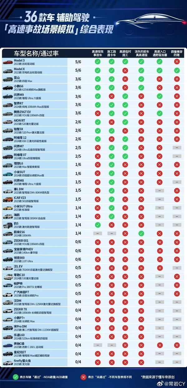 ��ά����׿��Ӧ�����۲��ԣ������Ǿ��ԣ���ע�û�ʹ�ð�ȫ����Ҫ