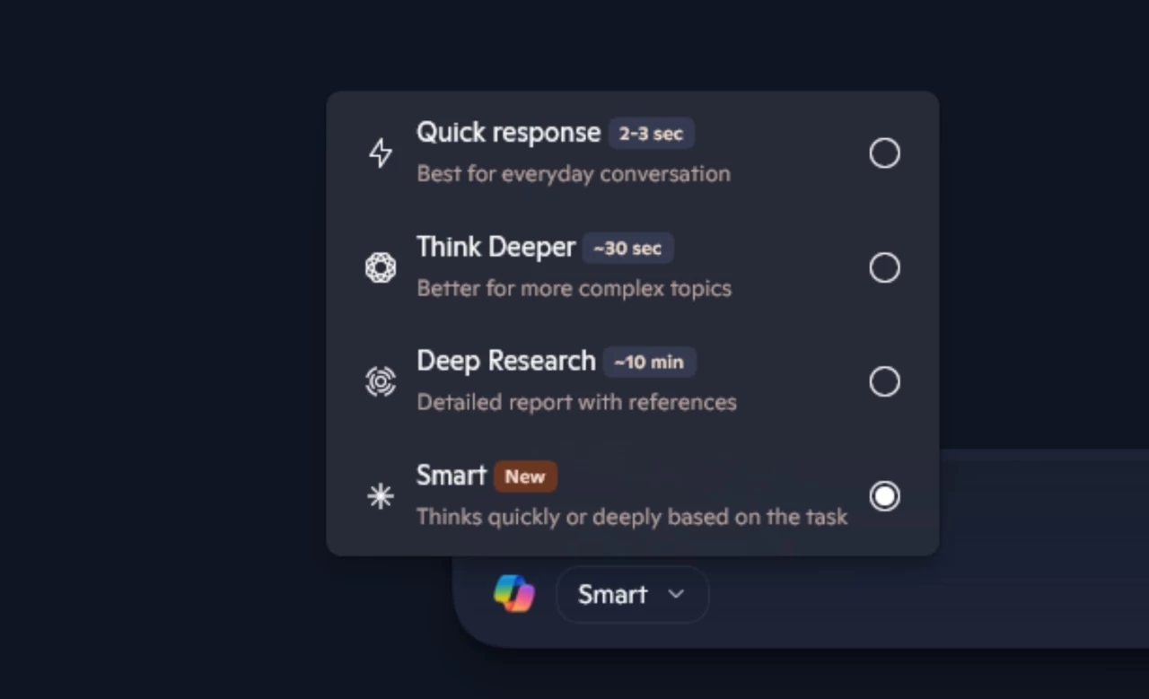 ���� GPT-5��΢�� Copilot ���ԡ����ܡ�ģʽ����������̬���� AI ˼��ʱ��