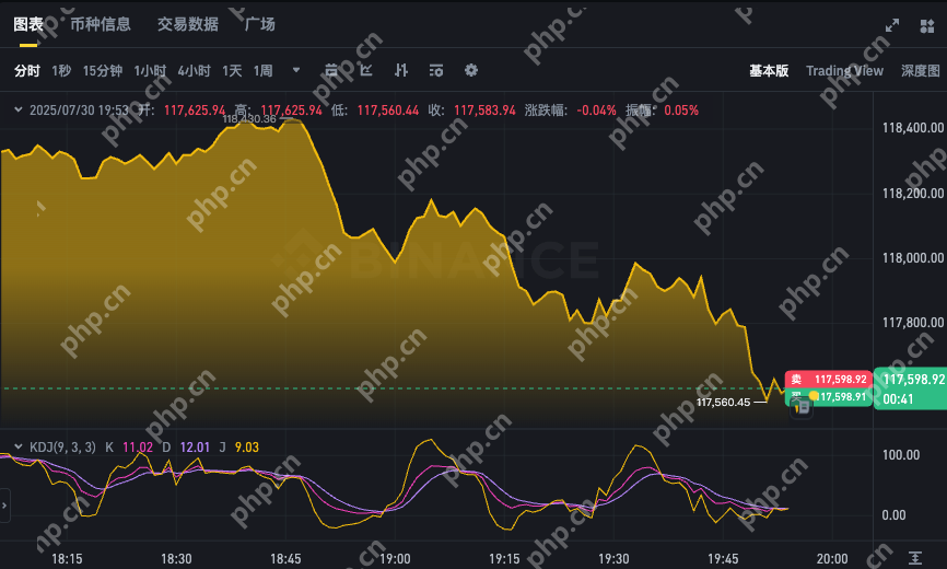 ��Ȧ��������ָ��֮ץס�ȵ��ɸѡǱ����