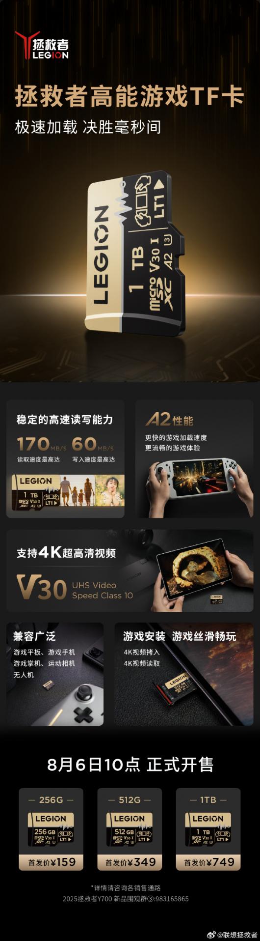 ߸Ϸ TF  8  6 տۣȡٶȴ 170MB/s 159 Ԫ
