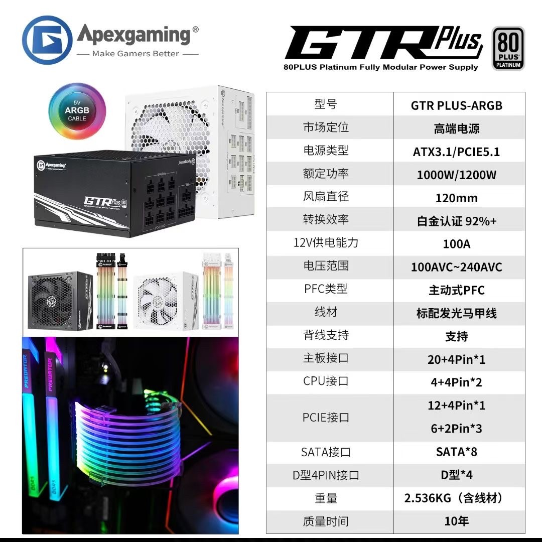 ޺ģߣȵ羺 GTR PLUS-ARGB ׽ЧǧߵԴ
