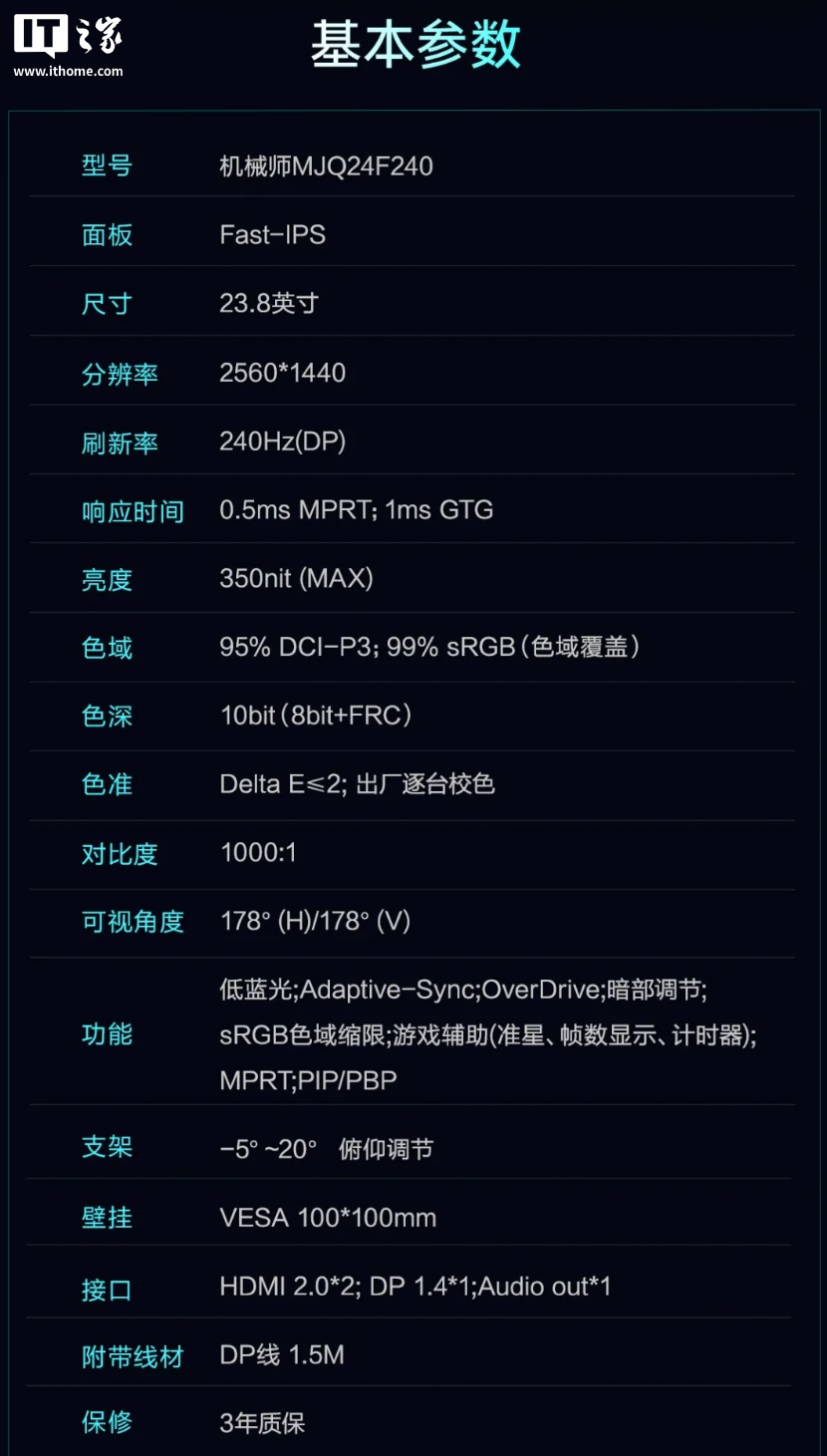 849 Ԫеʦǳ 23.8 Ӣ 2K 240Hz Fast IPS ʾ MJQ24F240 