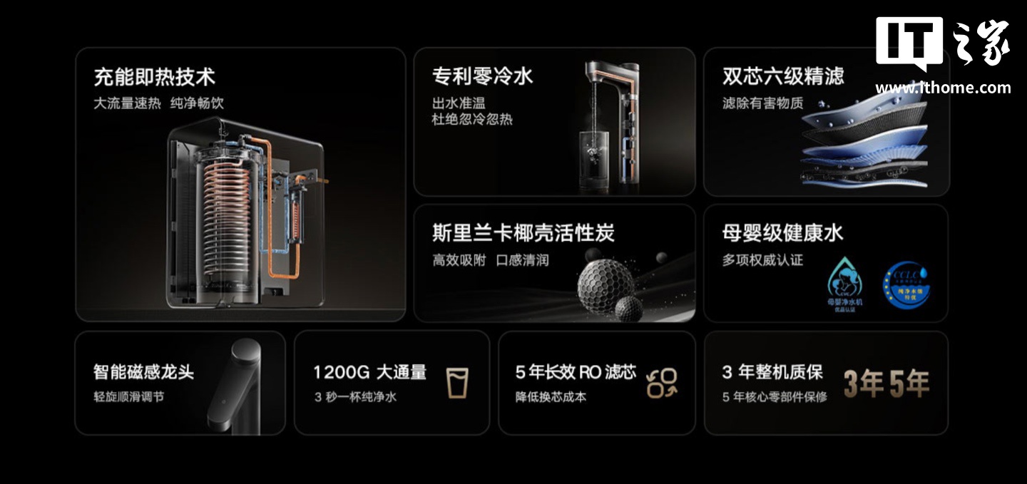 3599 ԪС���׼Ҽ��Ⱦ�ˮ�� 1200G ����ԤԼ��ר�����ܼ��ȼ�����˫�������ȷ���