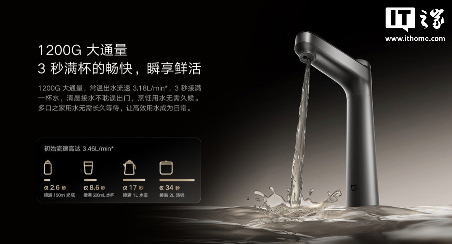 3599 ԪС���׼Ҽ��Ⱦ�ˮ�� 1200G ����ԤԼ��ר�����ܼ��ȼ�����˫�������ȷ���