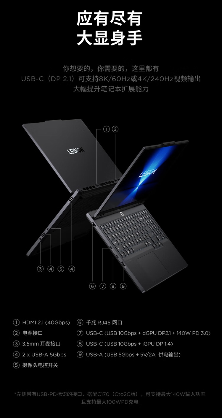  R7000 2025  RTX 5050 ã7499 Ԫ 5999.2 Ԫ