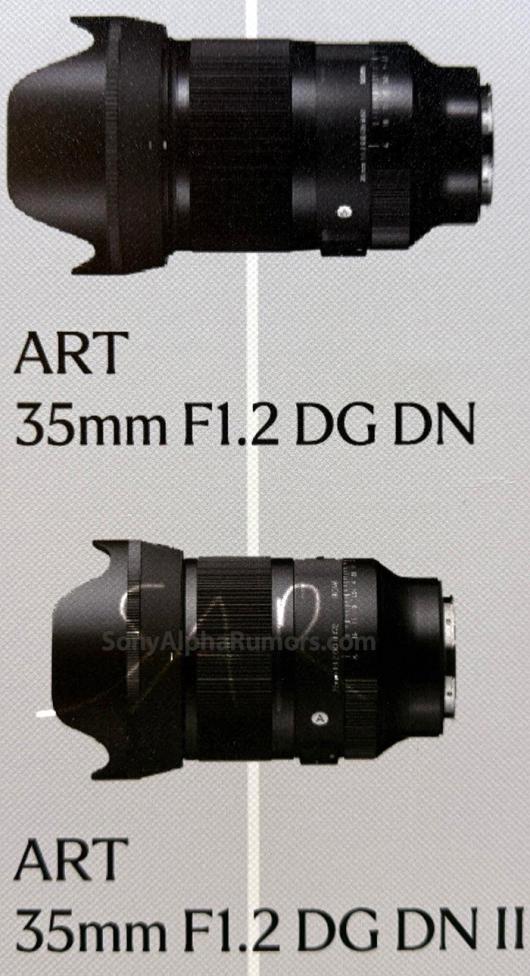  8  19 վƷᣬƳ 200mm f/2.0 ͷƷ