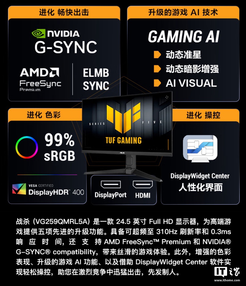 1080P 310Hz Ƶ + ˫1149 Ԫ˶Ƴ 24.5 ӢʾVG259QMRL5A