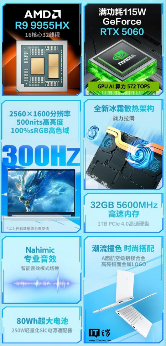 R9-9955HX + RTX5060е¿ 16 Pro Ϸ 8499 Ԫ