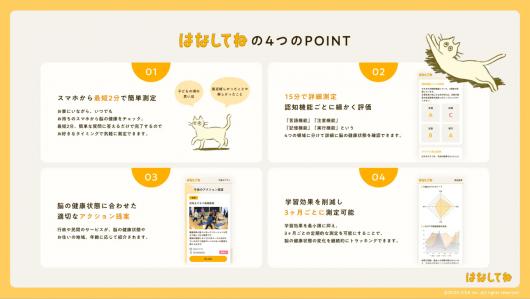 ������ѧ�Ƴ��������Խ����������񣺺� AI �� 2 ���Ӽ��ɳ���ɸ����֪�ϰ�