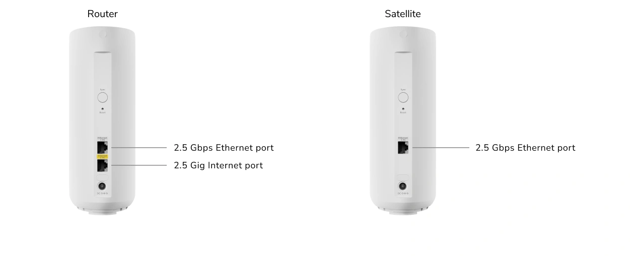 Ƴż Wi-Fi 7 · MESH ϵͳ Orbi 370BE5000 