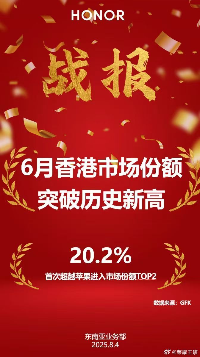 荣耀 6 月香港市场份额 20.2% 破历史新高,首超苹果进入 TOP2 荣耀 6 月香港市场份额 20.2% 破历史新高,首超苹果进入 TOP2
