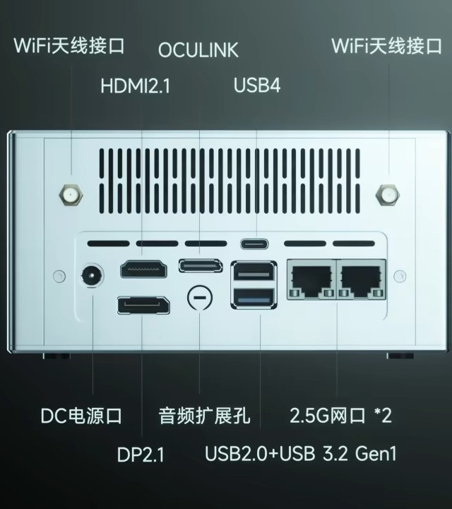 ҹ DeskOne T2 λ˫˫ USB4 е OCuLink