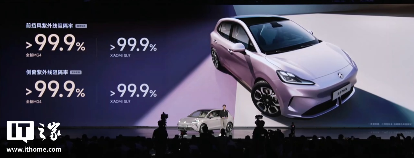 ��������ȫ�� MG4 ����Ԥ�۷�����ȫ���׷����̬��������ϳ���OPPO �����ֳ�������7.38 ��Ԫ��