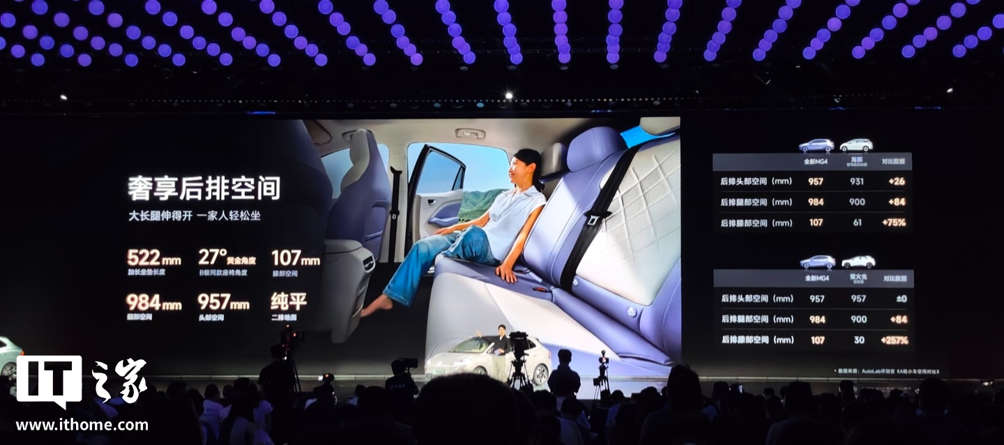 ��������ȫ�� MG4 ����Ԥ�۷�����ȫ���׷����̬��������ϳ���OPPO �����ֳ�������7.38 ��Ԫ��