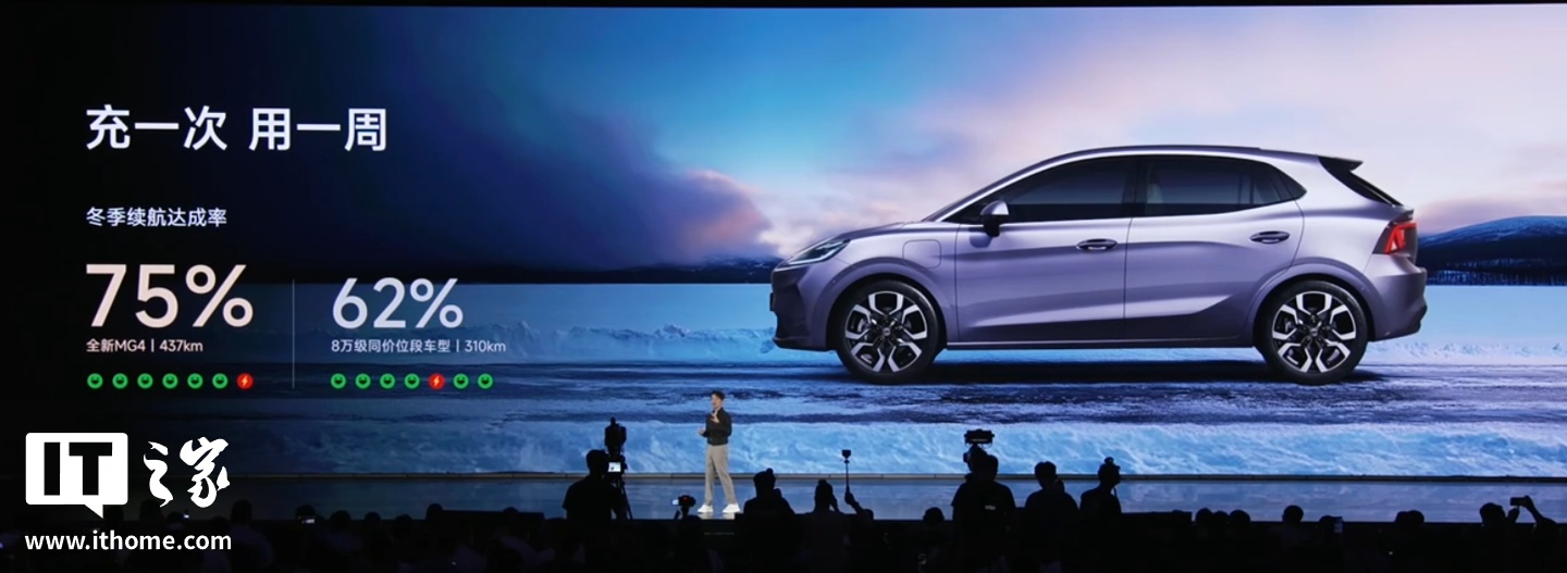 ��������ȫ�� MG4 ����Ԥ�۷�����ȫ���׷����̬��������ϳ���OPPO �����ֳ�������7.38 ��Ԫ��