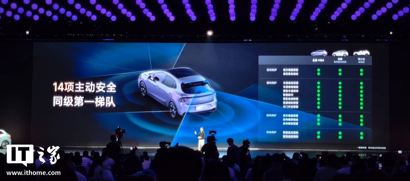 ��������ȫ�� MG4 ����Ԥ�۷�����ȫ���׷����̬��������ϳ���OPPO �����ֳ�������7.38 ��Ԫ��