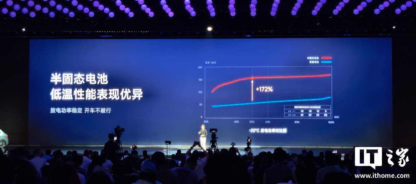 ��������ȫ�� MG4 ����Ԥ�۷�����ȫ���׷����̬��������ϳ���OPPO �����ֳ�������7.38 ��Ԫ��