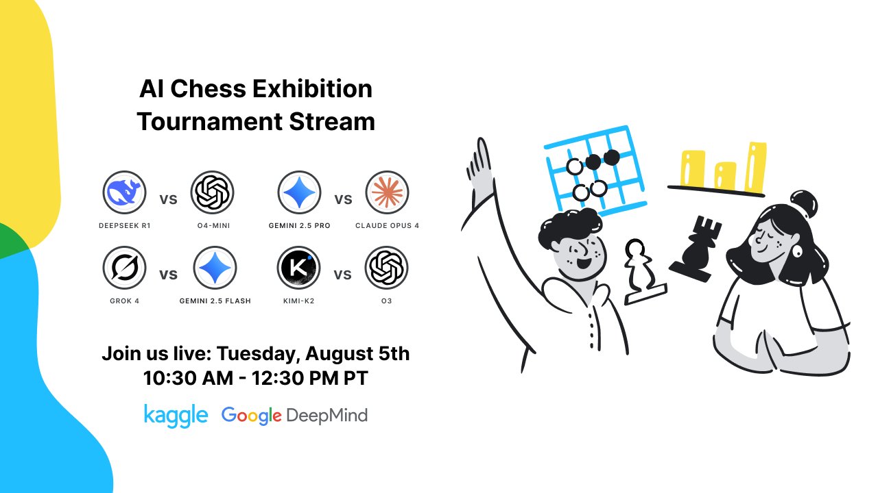 ����������ǿ AI ���࿪��������ս��������OpenAI �� o3��xAI �� Grok4 �Ƚ���