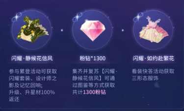 ��ҫůů��������ʲô