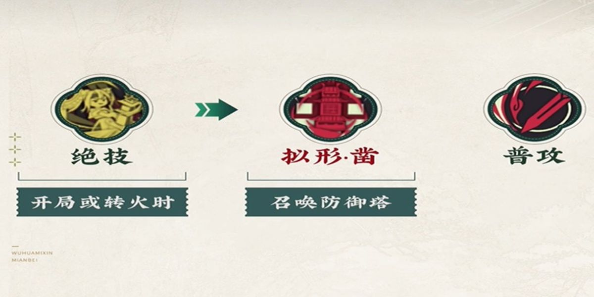 �ﻪ����΢���Ҿ������