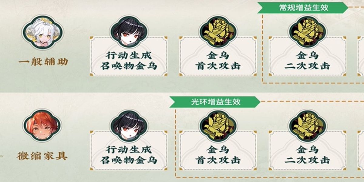 �ﻪ����΢���Ҿ������