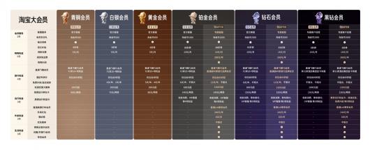 �Ա����Ա��ʽ���ߣ���è 88 ���ż�������� 20:00 ����