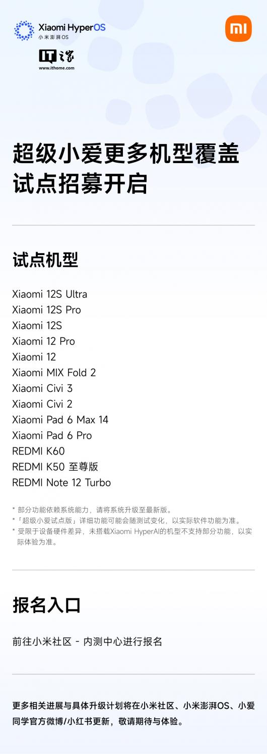 С�׿�������С����������Ե���ļ���� Xiaomi 12S Ultra��Civi 3 ��