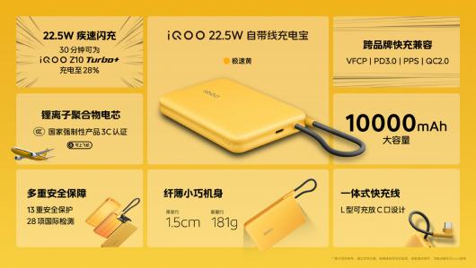 iQOO 22.5W �Դ��߳�籦��Ʒ������10000mAh ���������� 89 Ԫ