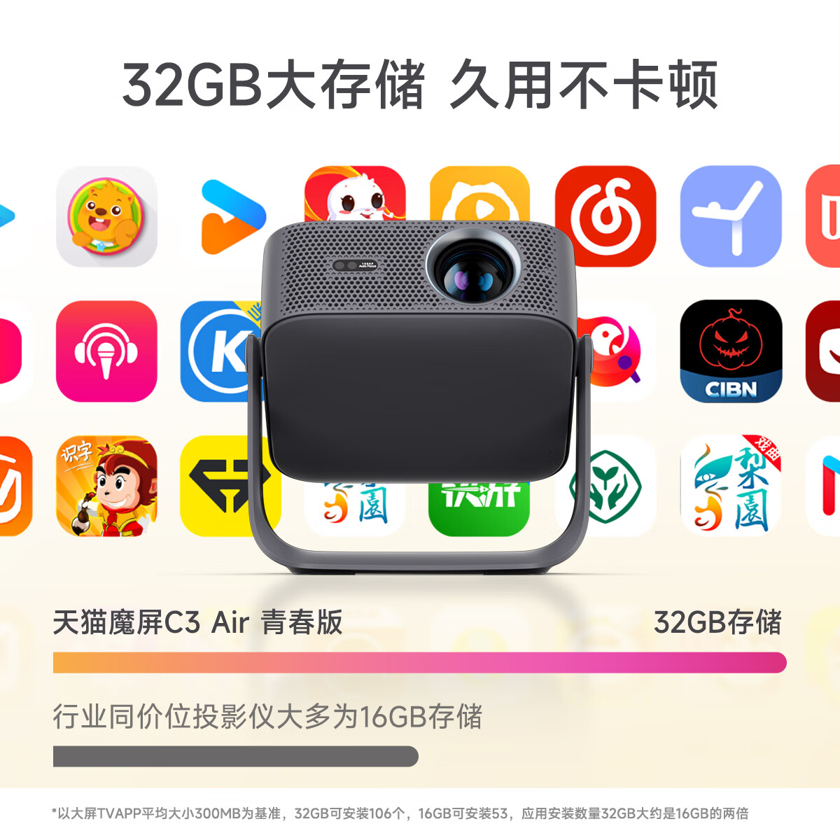 699 Ԫèħ C3 Air ഺͶӰǷ