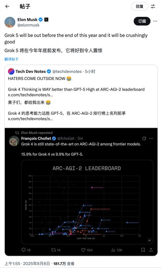 xAI 联合创始人叫板 OpenAI:我们以更小的团队取得很多的领先优势 xAI 联合创始人叫板 OpenAI:我们以更小的团队取得很多的领先优势