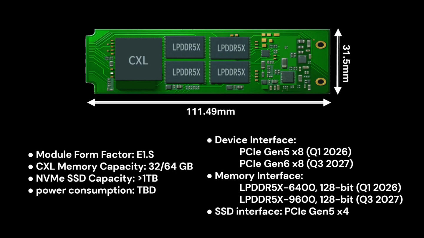  CXL ڴչѶˣWolley չ LPDDR5x CXL ڴģ