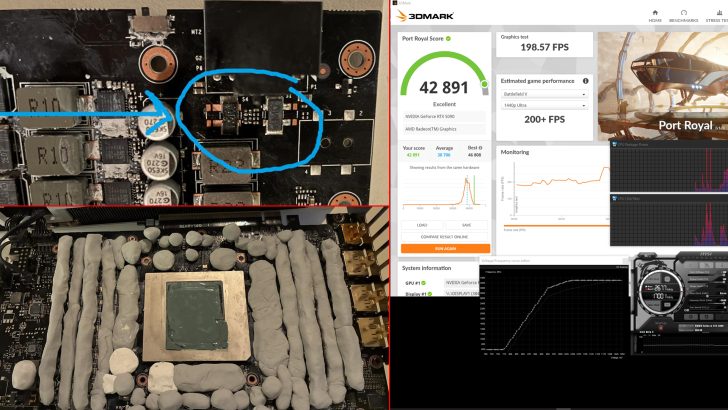 ˮ RTX 5090 Կ 1200W TDP3DMark Speedway ܷھ