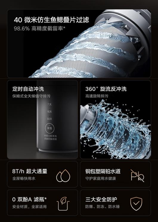 С���Ƴ��׼�ǰ�ù����� Pro������������ˮ����ɳ�����⡢ë�������ʣ�ȯ�� 769 Ԫ