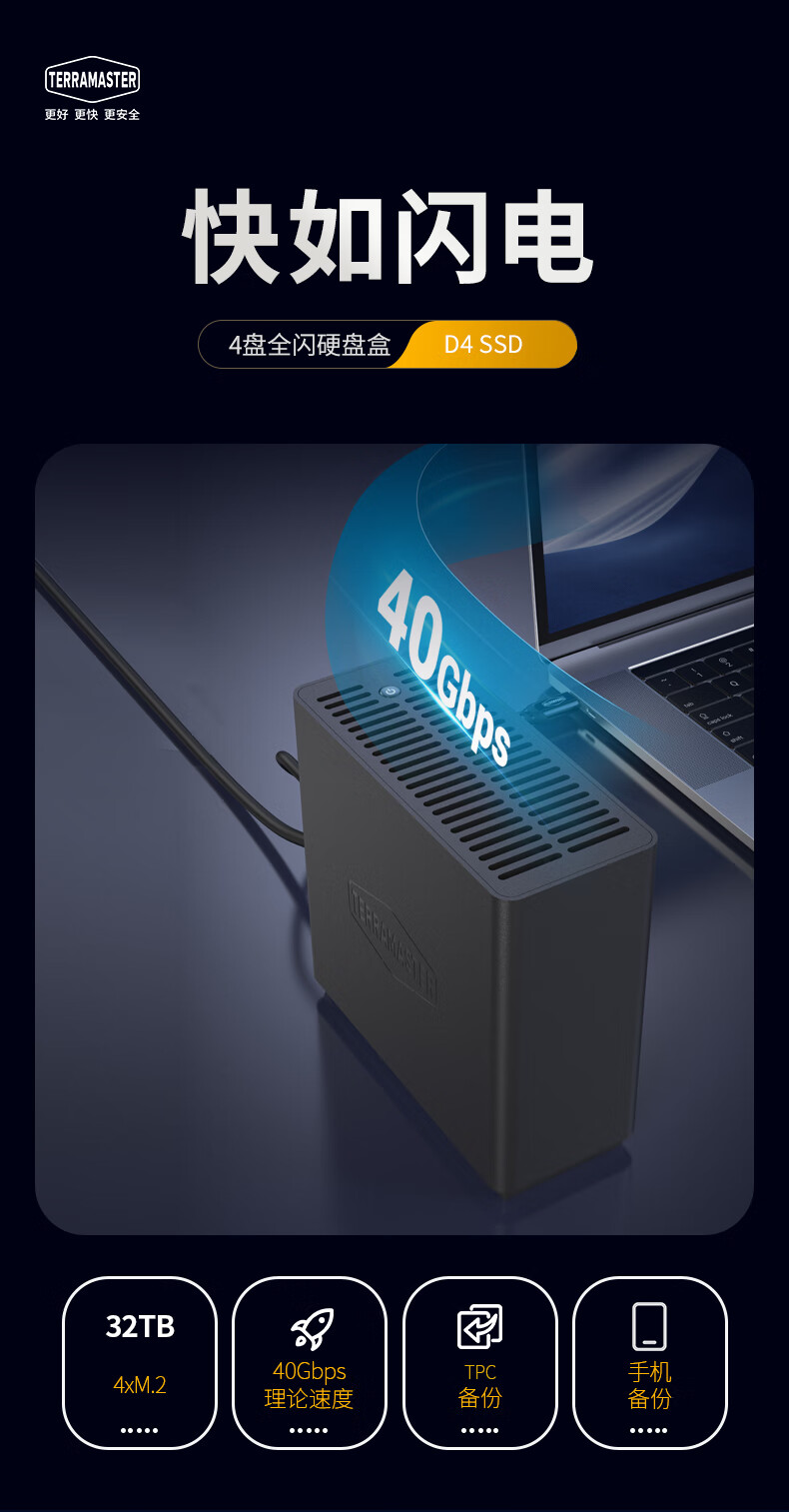 λ USB4 ȫ RAID Ӳ̺ D4 SSD Ԥּۣ 1579 Ԫ