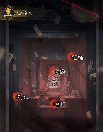 ��̽����¼��ɫ�ɰ���ʲô��