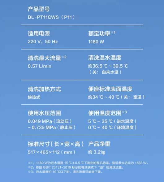 ȫʱ  P11 Ͱ 494 Ԫٽµ