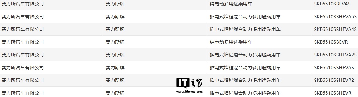 ��������ȫ���ʽ� M7 �����걨������ / ���綯��ͬ�����¡���ѡ���޼����״�汾