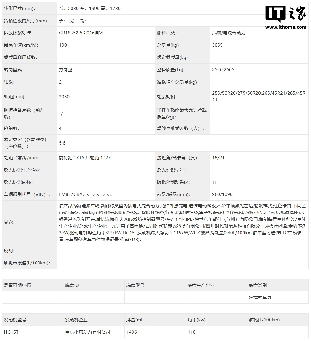 ��������ȫ���ʽ� M7 �����걨������ / ���綯��ͬ�����¡���ѡ���޼����״�汾