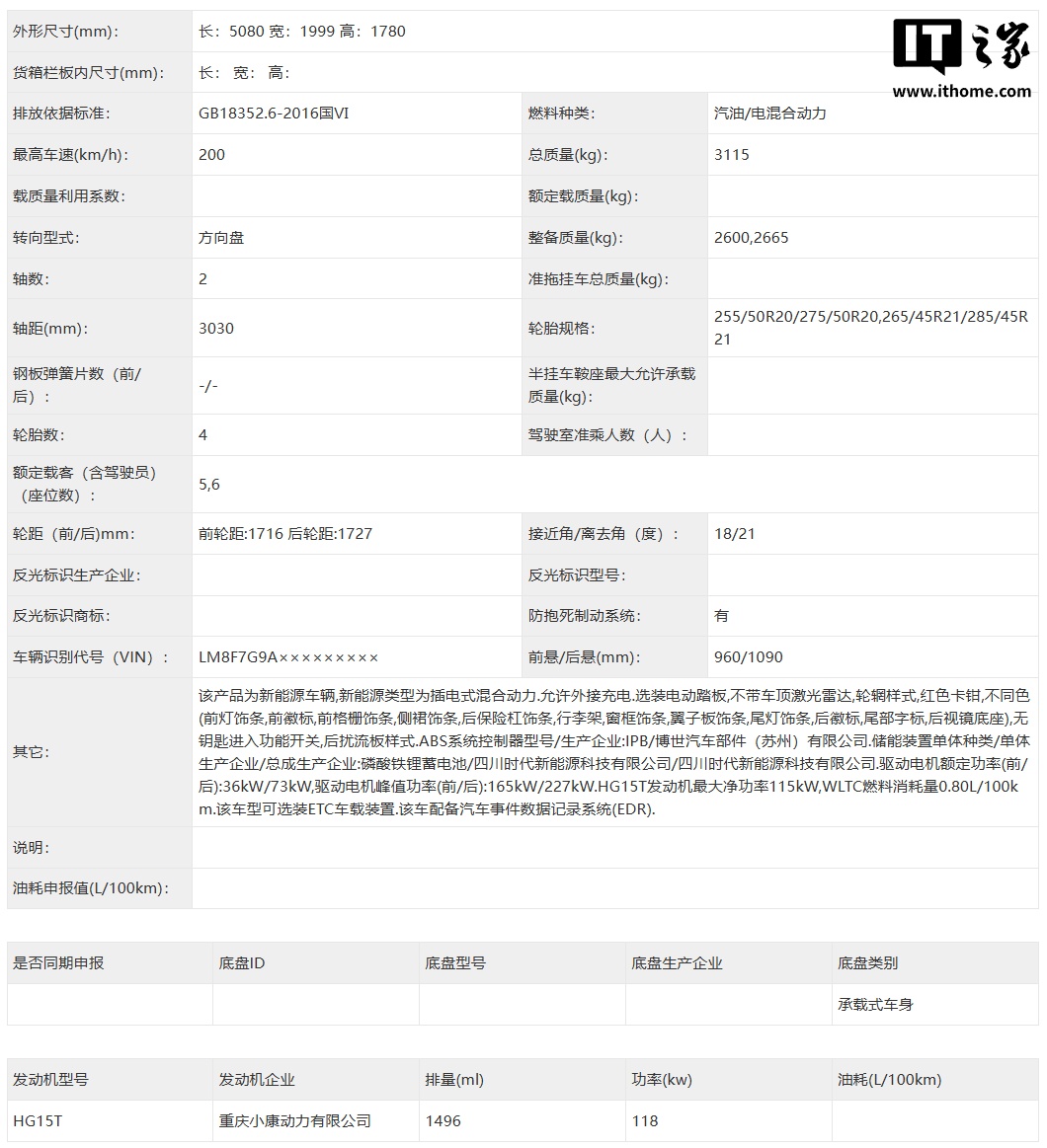 ��������ȫ���ʽ� M7 �����걨������ / ���綯��ͬ�����¡���ѡ���޼����״�汾