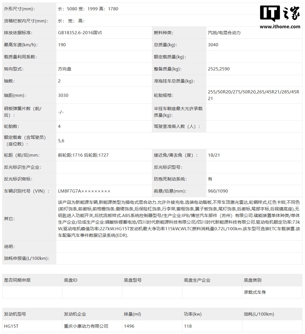 ��������ȫ���ʽ� M7 �����걨������ / ���綯��ͬ�����¡���ѡ���޼����״�汾